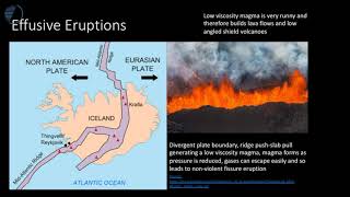 Effusive and explosive eruptions [upl. by Htennek725]