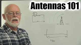 How do antennas work [upl. by Burrus]