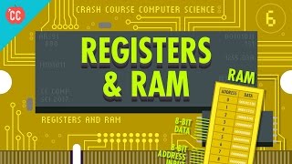 Registers and RAM Crash Course Computer Science 6 [upl. by Kopple]