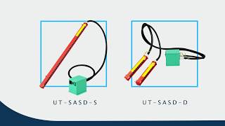 The Secrets To Static EliminatorUTSASD [upl. by Alyal]