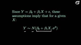 Simple Linear Regression Assumptions [upl. by Limemann20]