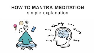 How to Mantra Meditation  Free Version  Simple Explanation for Beginners [upl. by Jermain]