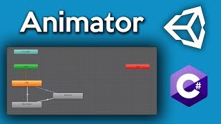 How to get started with Unity  Using the Animator [upl. by Harwin]