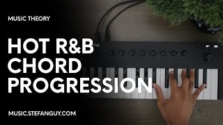 Hot RampB Chord Progression [upl. by Northway]