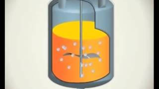 MSG PRODUCTION PROCESS [upl. by Hart]