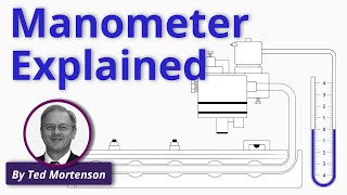 Manometer Explained  Working Principle [upl. by Hamehseer]