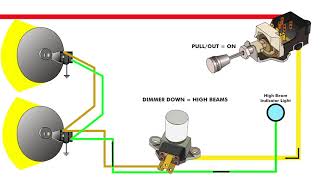 How to Wire Dual Headlights [upl. by Cheria]