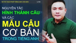 NGỮ PHÁP 633 Các mẫu câu cơ bản trong tiếng Anh  Thắng Phạm [upl. by Elsy203]