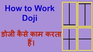 How to use Doji Candlestick Pattern in hindi Technical Analysis in Hindi [upl. by Ahsya]