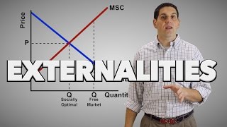 Externalities Part 1  Negative Externalities Micro Topic 62 [upl. by Alled]