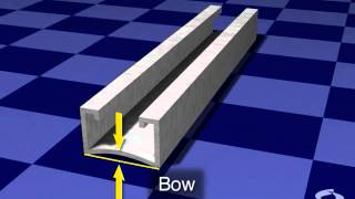 Roll Forming [upl. by Renrew]