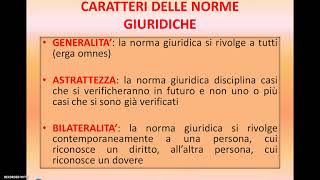 CARATTERI DELLE NORME GIURIDICHE [upl. by Htebsil]