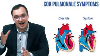 Cor Pulmonale Symptoms [upl. by Acihsay]