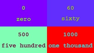 Colorful Numbers and Words  numbers from 0 to 1000 in English [upl. by Eldwen]