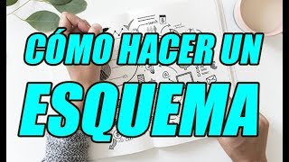 CÓMO HACER UN ESQUEMA PASO A PASO BIEN EXPLICADO  WILSON TE EDUCA [upl. by Esya100]