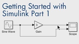 Getting Started with Simulink Part 7 How to Add Components to Your Simulink Model [upl. by Eciram475]