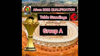 AFCON 2022 QUALIFICATION GROUP A TABLE STANDINGS  MATCH DAY 4 [upl. by Burdett]