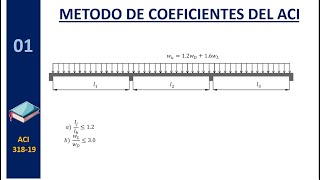 METODO DE COEFICIENTES DEL ACI [upl. by Oironoh]