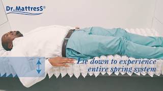 How to Test Pocket Spring Mattress [upl. by Bradski972]