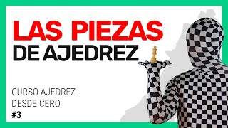 Nombre de las PIEZAS de Ajedrez  Ajedrez desde cero 3 [upl. by Goodill]