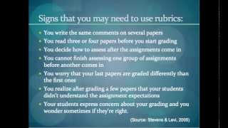 Assessment Using Rubrics [upl. by Mauve]