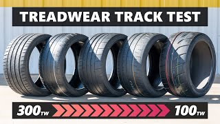 Does Higher Wear  More Grip Treadwear Track Test Between Michelin Goodyear and Toyo [upl. by Eicart93]