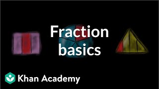 Fraction basics  Fractions  3rd grade  Khan Academy [upl. by Kcor]