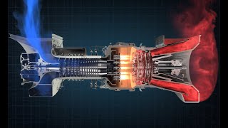 How a Gas Turbine Works [upl. by Hsoj]