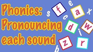 English Letter Pronunciation  Phonics [upl. by Natek]