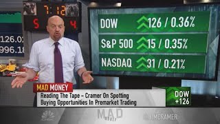 Jim Cramer on what stock futures say about the market [upl. by Nollad110]