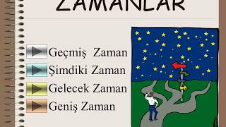 ZAMANLAR  Geçmiş Zaman Şimdiki Zaman Gelecek Zaman Geniş Zaman [upl. by Grange216]