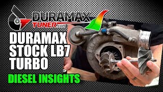 The Duramax Diesel LB7 Turbocharger  Diesel Insights [upl. by Lacey]