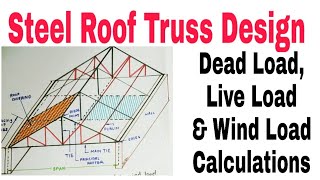 Steel Roof Truss Design  Dead Load  Live Load  Wind Load Calculations [upl. by Gneh567]