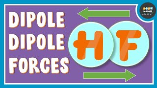 Dipole Dipole Forces and Interactions  Chemistry [upl. by Nadler49]