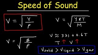 Speed of Sound in Solids Liquids and Gases  Physics Practice Problems [upl. by Centeno]