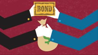 Investing 101 Stocks Bonds 401K Cash Portfolios Asset Allocation Etc [upl. by Ahsinat196]