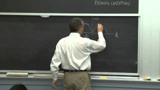 7 Phonon Energy Levels in Crystal and Crystal Structures [upl. by Lavine441]