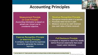 Accounting Assumptions Principles and Constraints [upl. by Ettelracs]