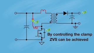 What is active clamp flyback [upl. by Parnell756]