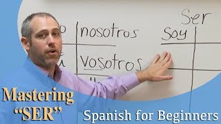 Mastering the Verb quotSERquot  Spanish For Beginners Ep2 [upl. by Laikeze]