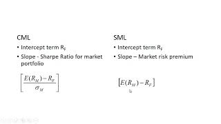 Capital Market Line CML vs Security Market Line SML [upl. by Zavras81]