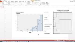 Validating a Hierarchical Cluster Analysis [upl. by Otiv]