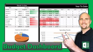 Build Your Own Personal Budget Dashboard  Budget Spreadsheet  Personal Finance [upl. by Ffej913]