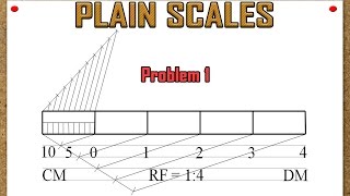 Plain Scales Problem 1 [upl. by Arreik]