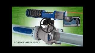 API6D Ball Valve with SR actuator and gear override [upl. by Nesto]