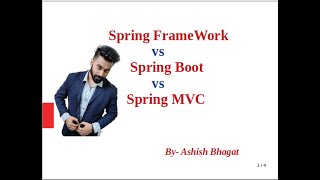 Spring Boot Tutorial  Spring vs Spring Boot vs Spring MVC 2 [upl. by Savitt]