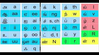 How to Type in Tamil the easy way [upl. by Clarisse645]