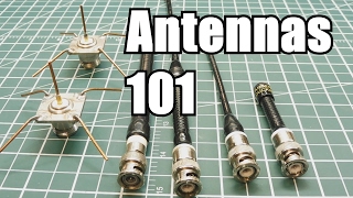 Antennas 101  How does an antenna work [upl. by Gary]