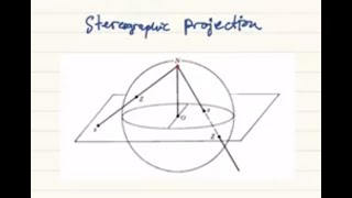 Stereographic Projection and the Riemann Sphere [upl. by Waine]