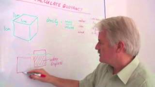 How to Calculate Buoyancy [upl. by Bertasi]